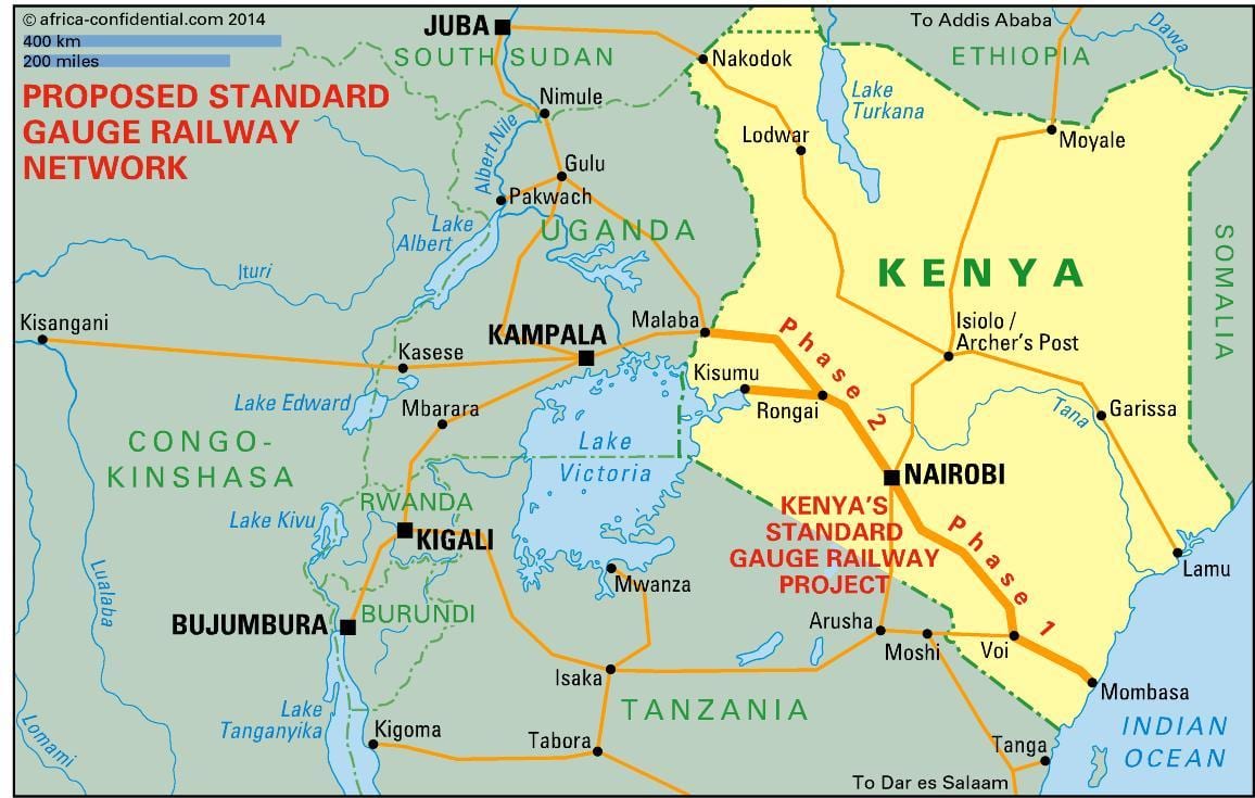 sgr mapu Kenya