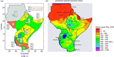 Mapa Kenya klime